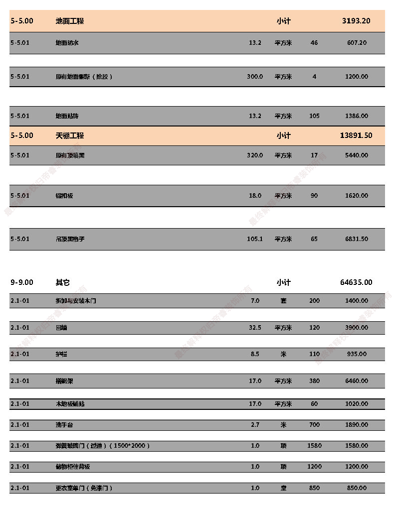 汗蒸館裝修預算表第四頁